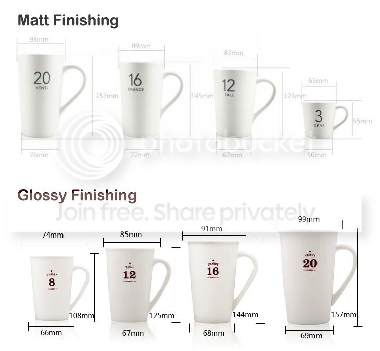 how many grams is a mug of coffee
